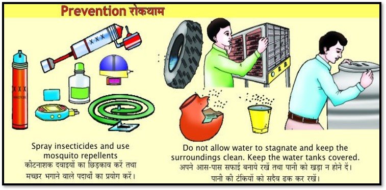 An illustrated teaching card in Hindi and English showing mosquito-borne disease prevention: using repellents, clearing standing water and covering water tanks.